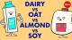 Кое млеко е најдобро за вас, а кое за животната средина?