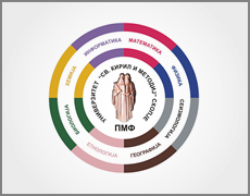 Природно математички факултет