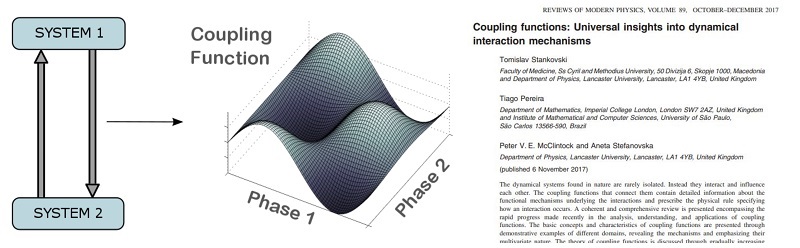 Биофизичарот д-р Томислав Станковски - автор на труд во Reviews of Modern Physics, најпрестижното научно списание за физика