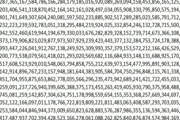 Пронајден најдолгиот прост број