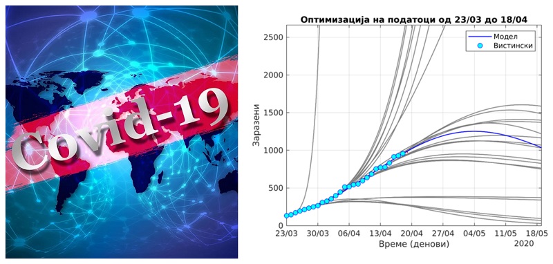 Академик Љупчо Коцарев: Европа не беше спремна, Азија добро се справи со пандемијата