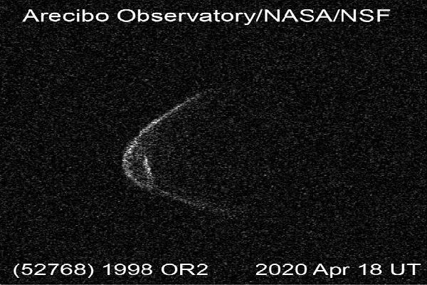 Благодарение на проектот „Виртуелен телескоп“, може да го следите астероидот што денеска ќе помине покрај Земјата