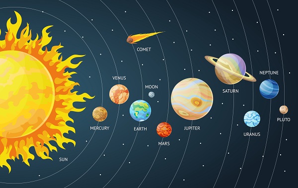 Фасцинантна анимација покажува како кружат планетите во Сончевиот Систем