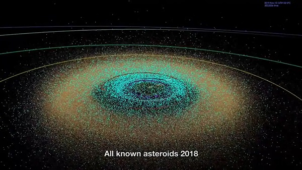 Анимација ги покажува сите астероиди што сме ги откриле во последните две децении