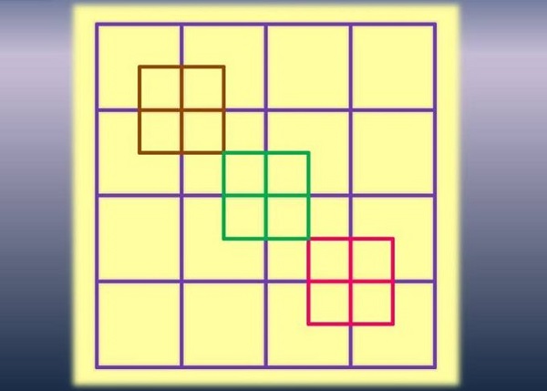 Загатка со броење: Колку квадрати гледате на илустрацијата?