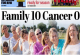 Десет жени од исто семејство заболеле од рак на дојка и ја победиле болеста!