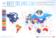 Кој е најпродаваниот автомобил во земјите низ светот, а кој во Македонија?