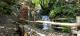 Патопис: Водопадите на Камењанска Река